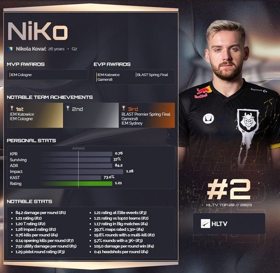 JDG击败BLG 成为近五年来第二支夏冠在新赛季首场取胜的队伍